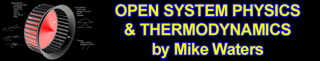 Open System Physics &  Thermodynamics Mike Waters